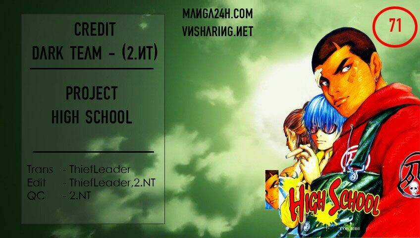 High School Chapter 71 trang 0