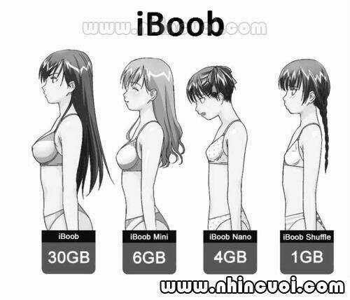 Hình Ảnh Hài Hước New Chapter 17 trang 16