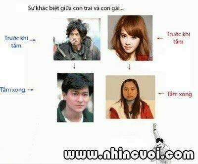 Hình Ảnh Hài Hước New Chapter 28 trang 11