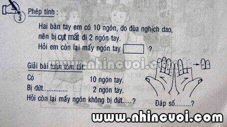 Hình Ảnh Hài Hước New Chapter 7 trang 3