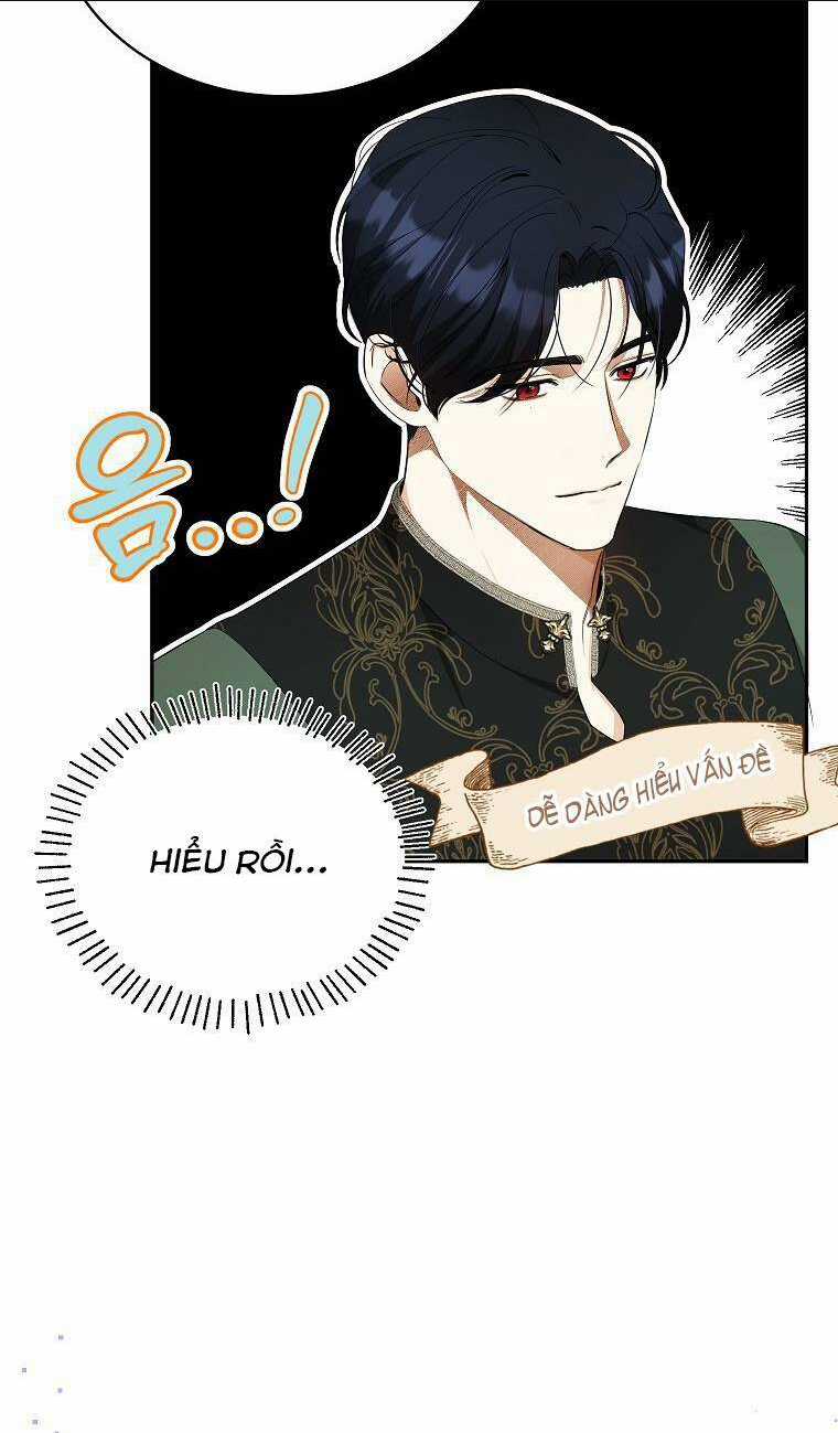 Hình Như Tôi Đã Xuyên Vào Cuốn Tiểu Thuyết Nào Đó Chapter 19 trang 2