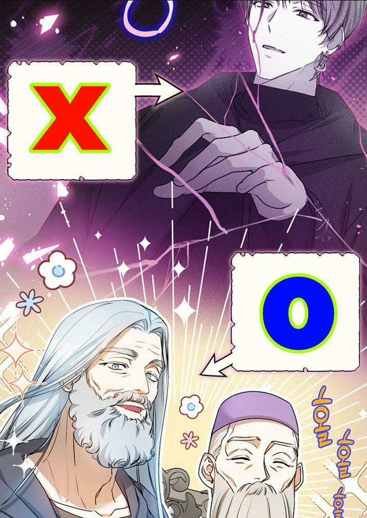 Hình Như Tôi Đã Xuyên Vào Cuốn Tiểu Thuyết Nào Đó Chapter 3 trang 43