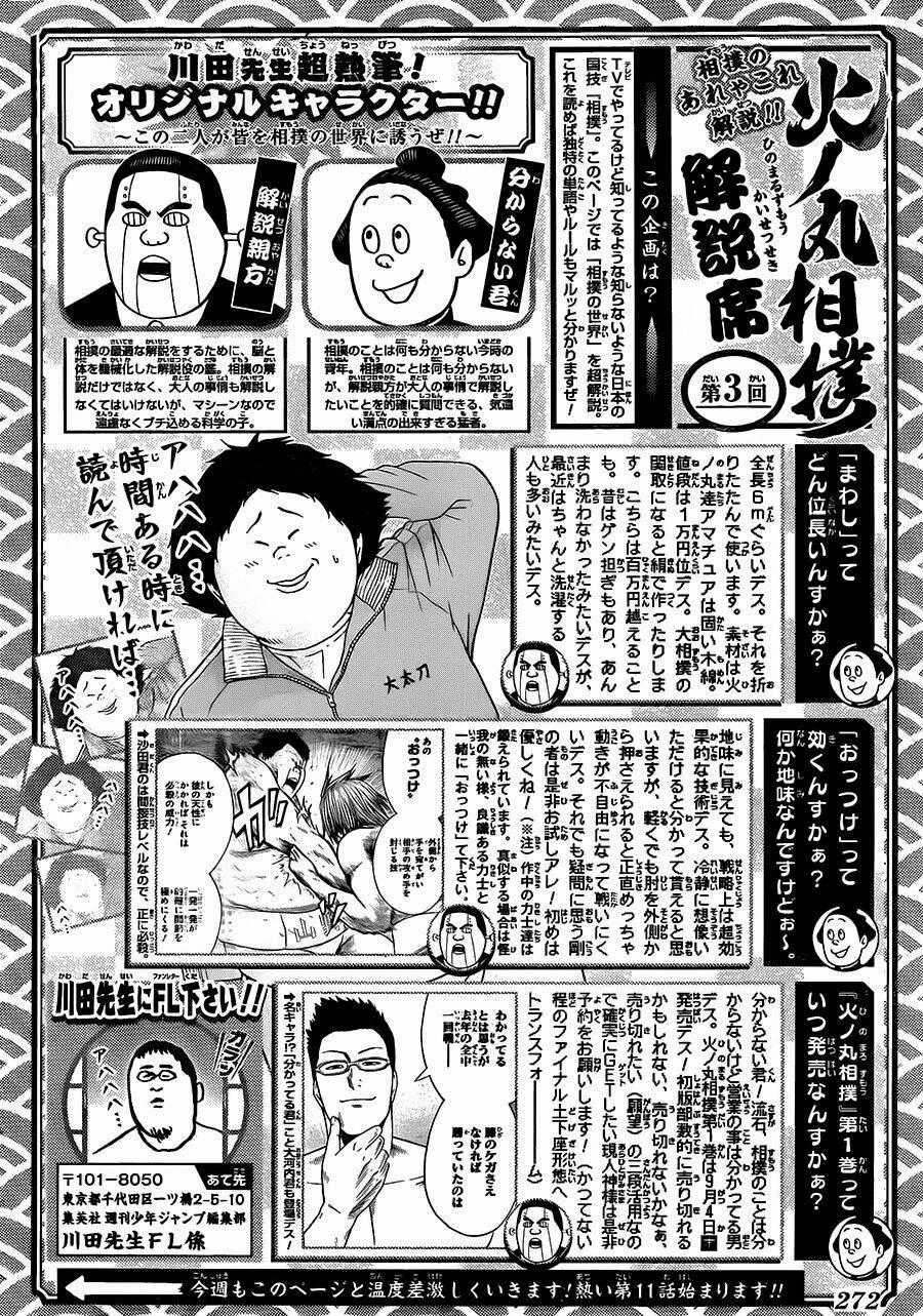 Hinomaru Zumou Chapter 11 trang 20