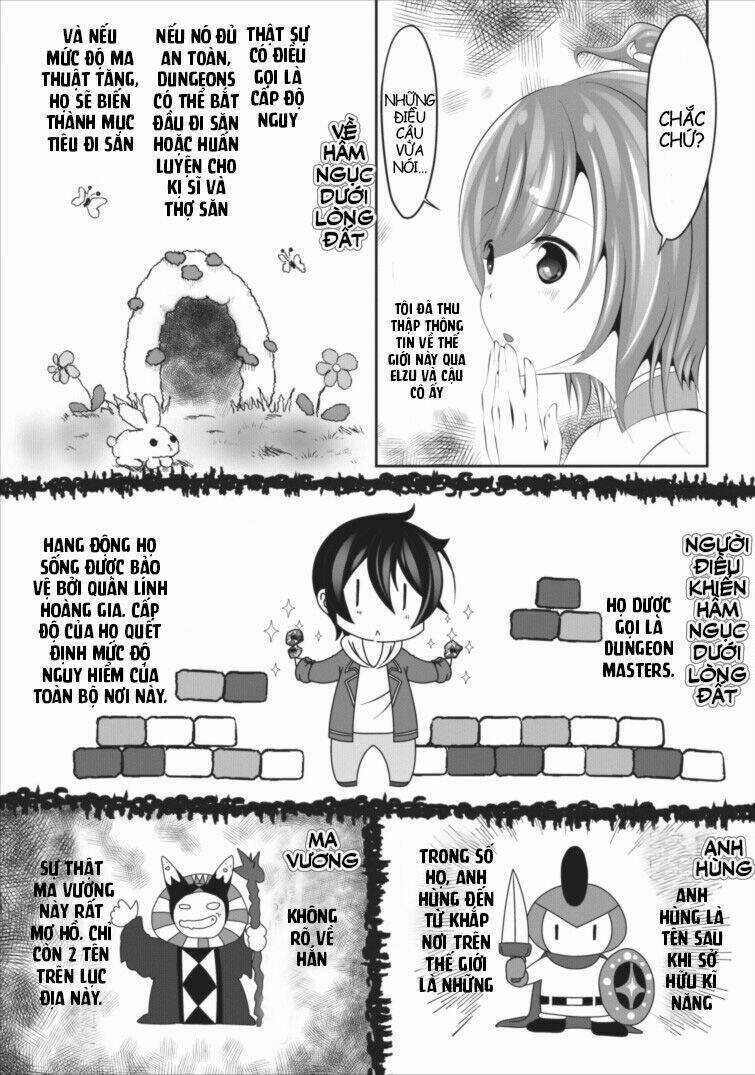 Hisshou Dungeon Unei Houhou Chapter 2 trang 4