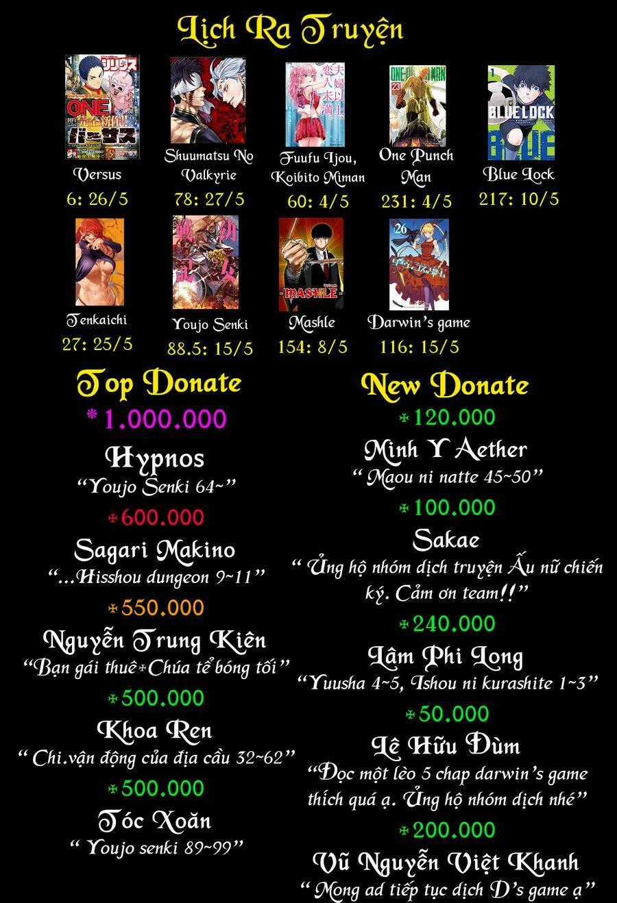 Hisshou Dungeon Unei Houhou Chapter 9 trang 28