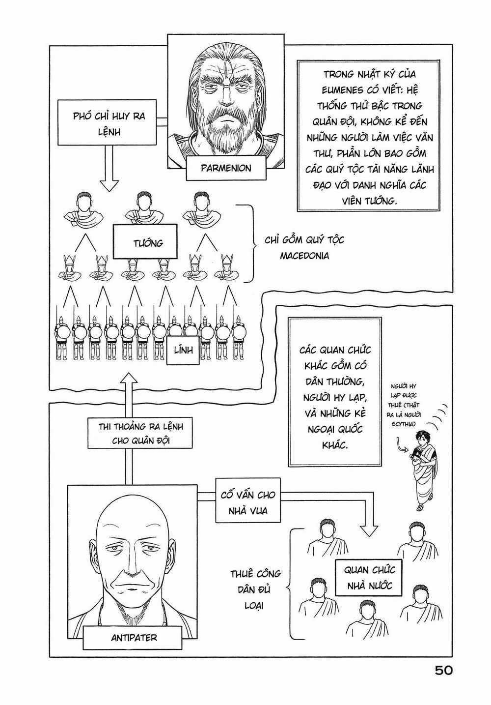 Historie Chapter 51 trang 9