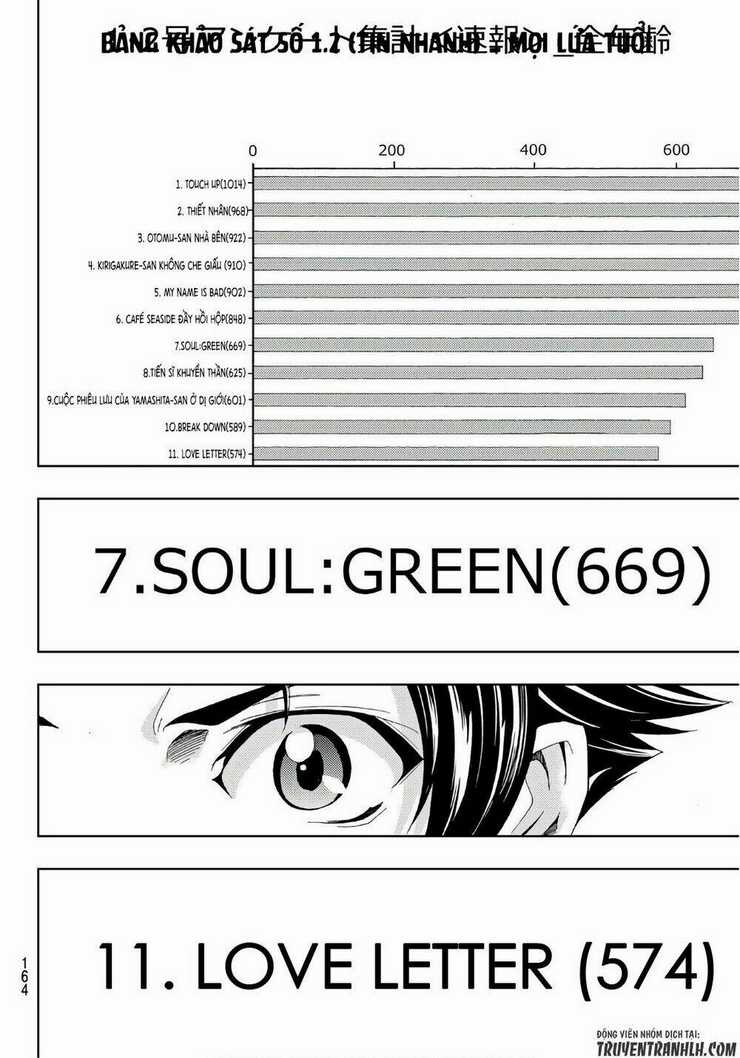 Hitman Chapter 11 trang 13