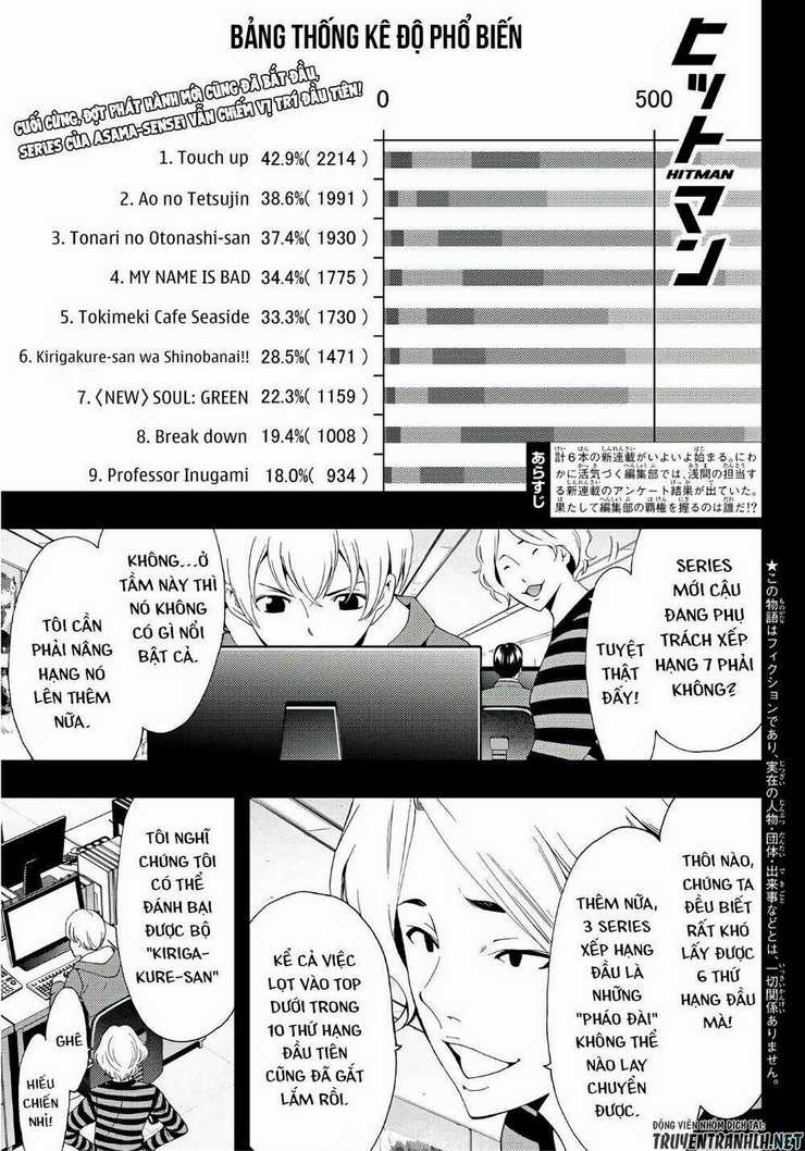 Hitman Chapter 30 trang 1