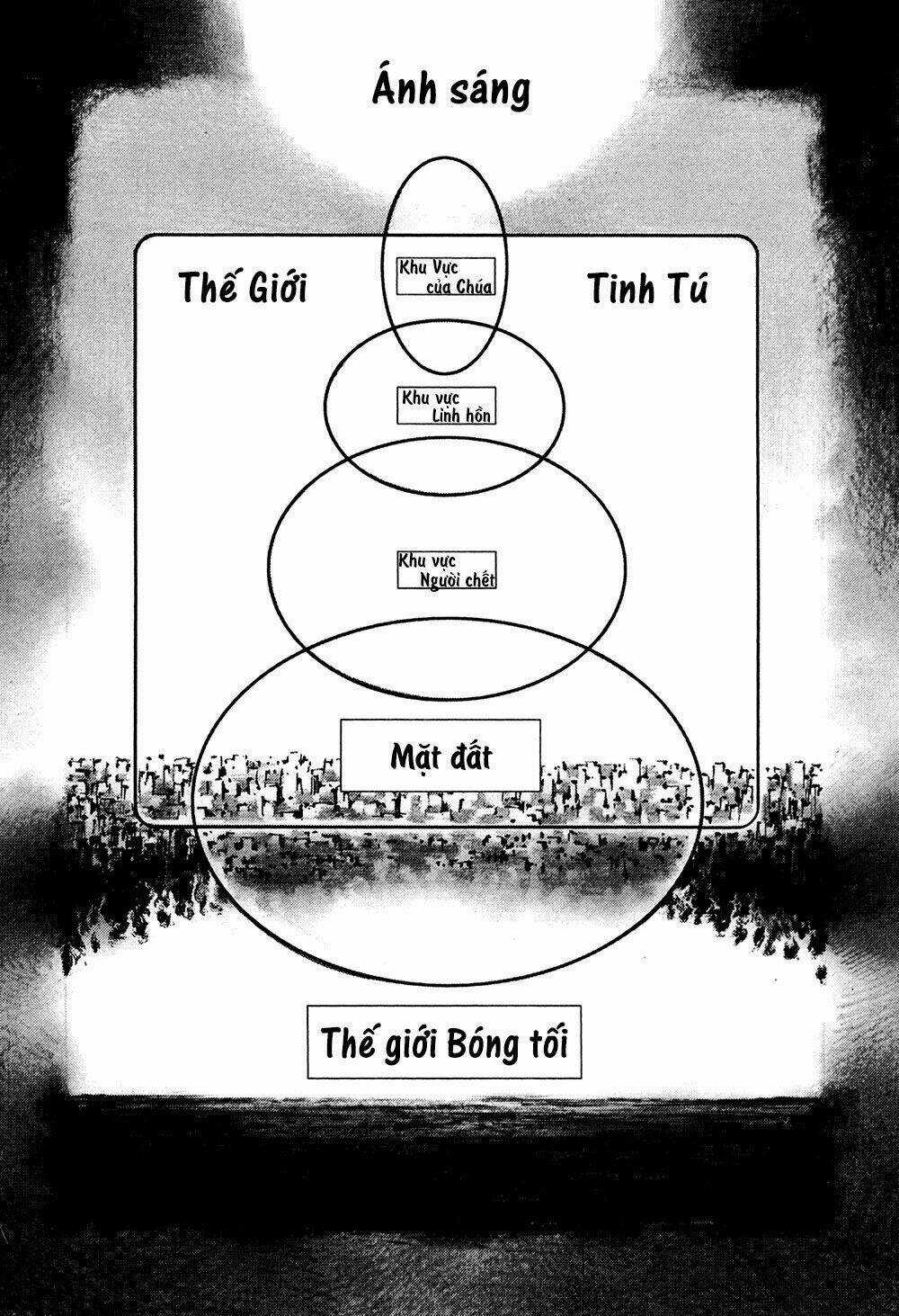 Hito Hitori Futari Chapter 7 trang 3