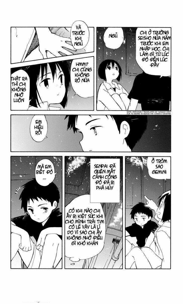 Hitoribocchi No Chikyuu Shinryaku Chapter 19 trang 36