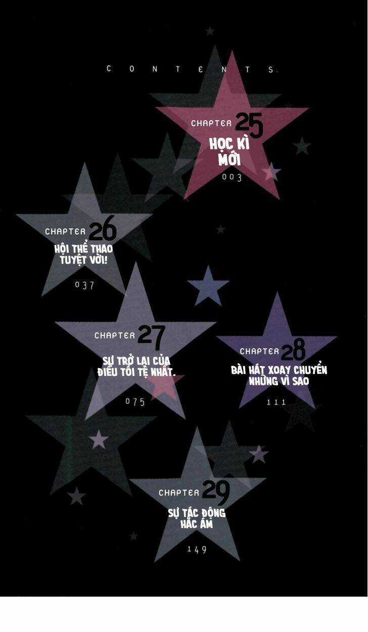 Hitoribocchi No Chikyuu Shinryaku Chapter 25 trang 8