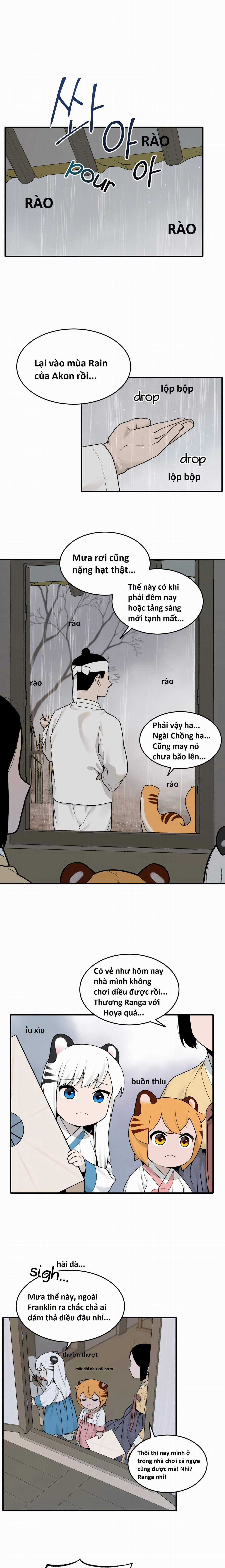 Hổ Đến Chơi Nhà (bản Puchimasu Tự) Chapter 28 trang 0