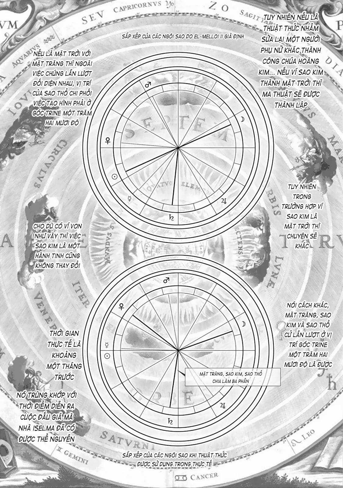 Hồ Sơ của Lord El-Melloi II Chapter 30 trang 18