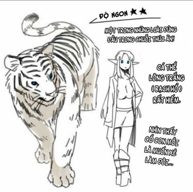 Hổ Vẫn Chưa Muốn Xơi Rồng Chapter 15.9 trang 18