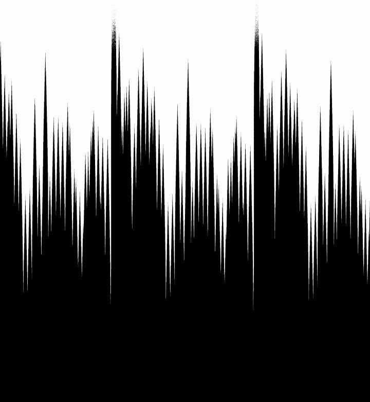 Hộ Vệ Của Bạo Chúa Là Ác Nữ Chapter 12 trang 64