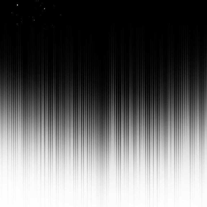 Hộ Vệ Của Bạo Chúa Là Ác Nữ Chapter 18 trang 8