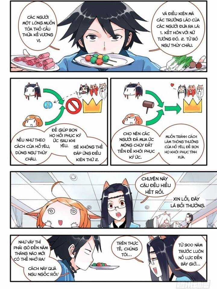 Hồ Yêu Tiểu Hồng Nương Chương 8.2 trang 4