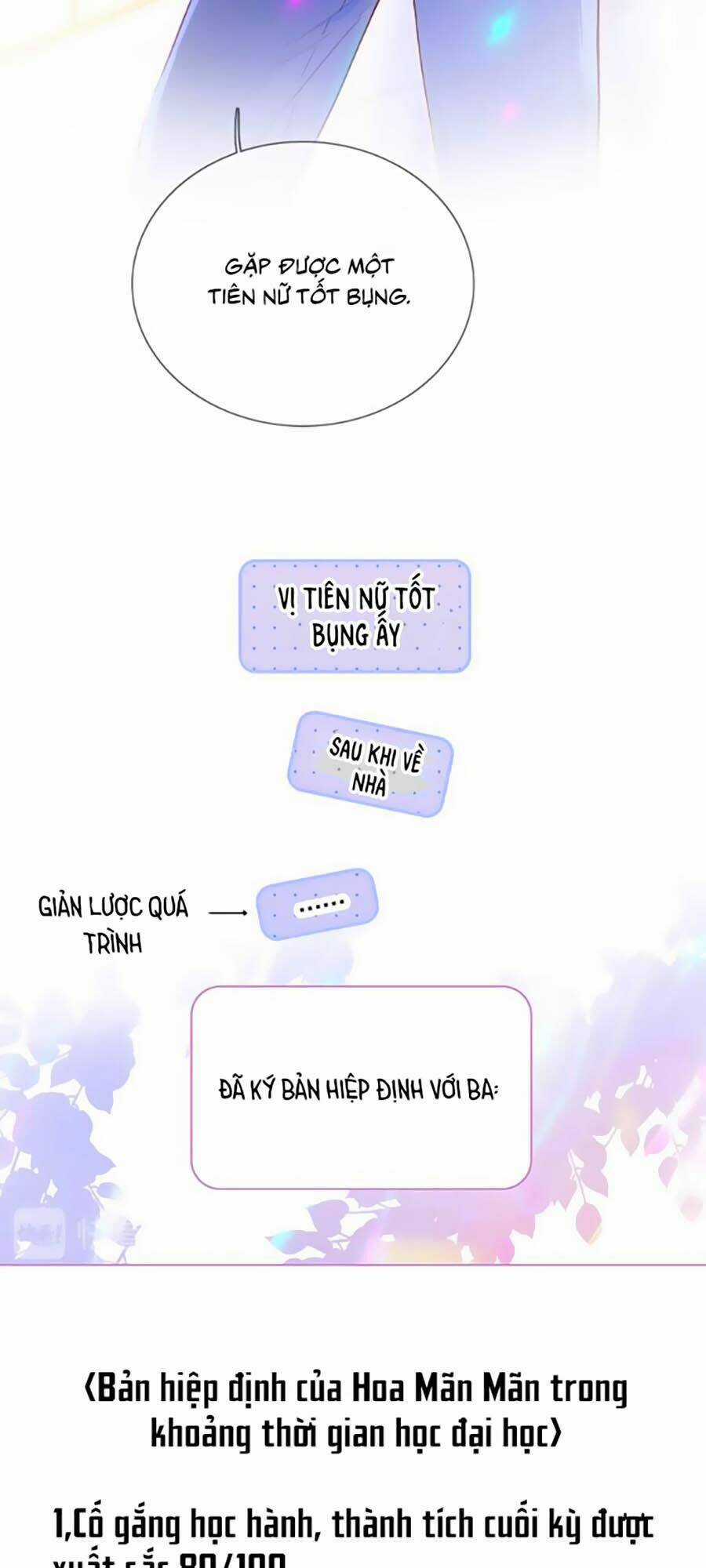 Hoa Bỏ Chạy Với Nhím Rồi Chapter 1.2 trang 35