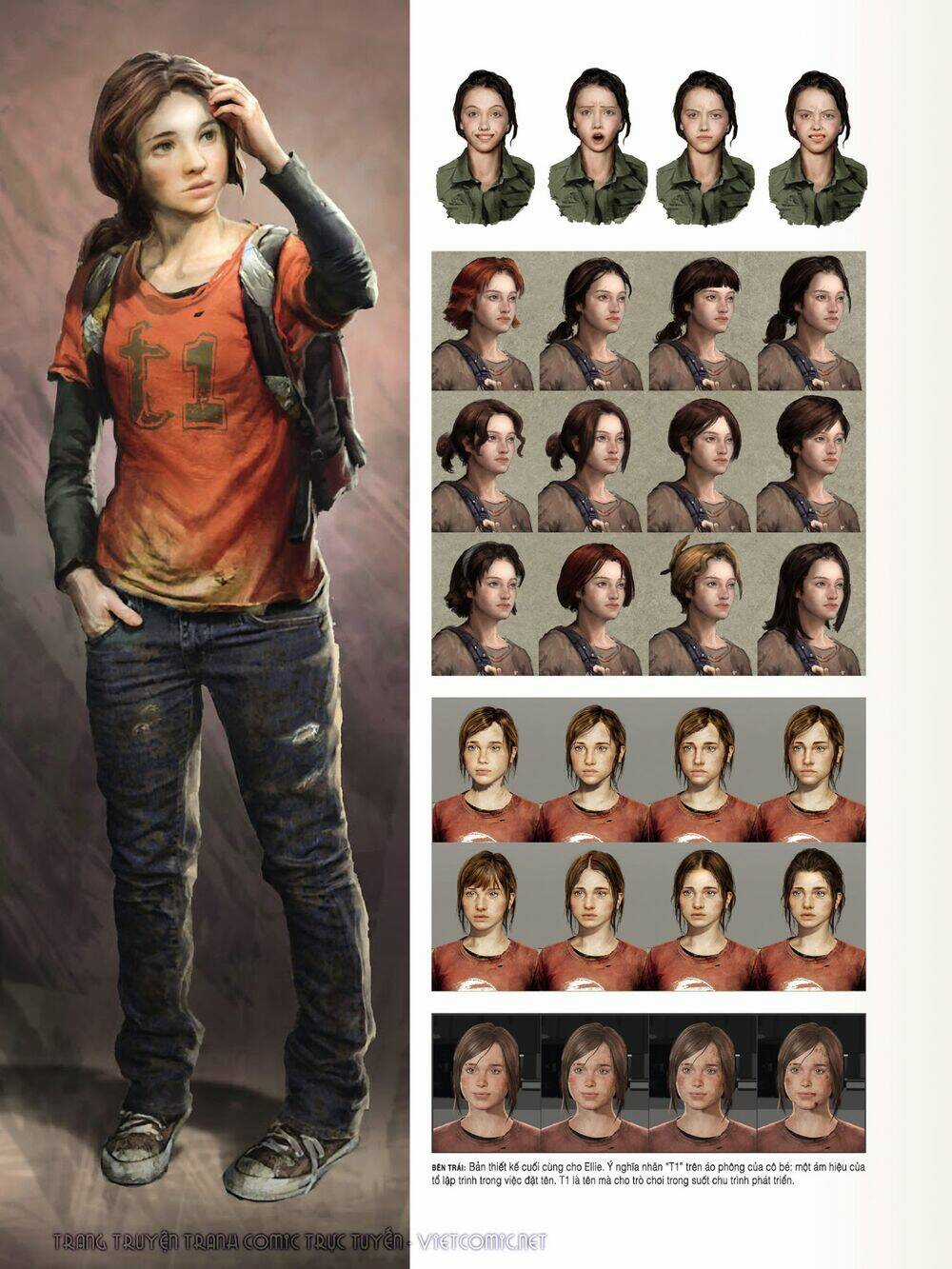 Họa Liệu Của The Last Of Us [Họa Liệu] Chapter 1 trang 17