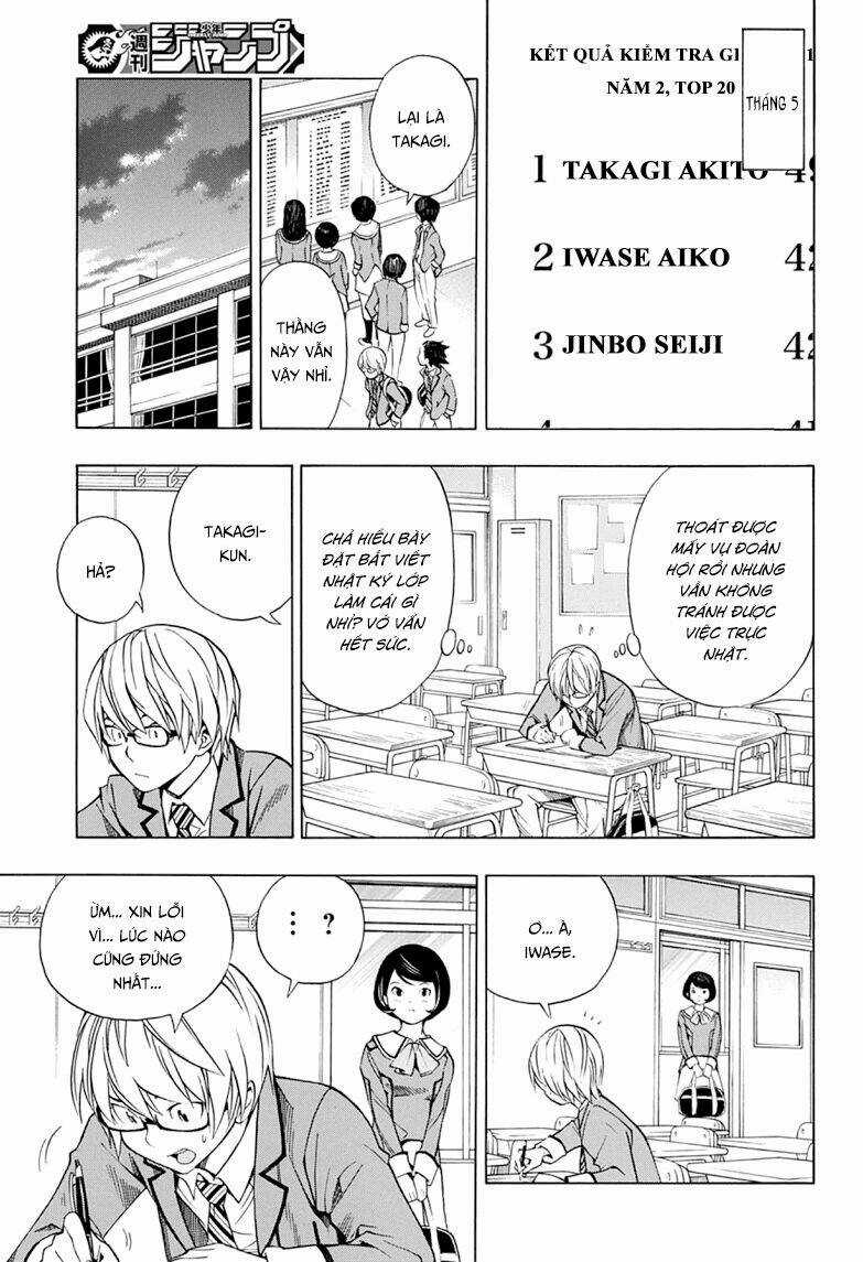 Họa Sĩ Truyện Tranh ngoại truyện Chapter 1 trang 18