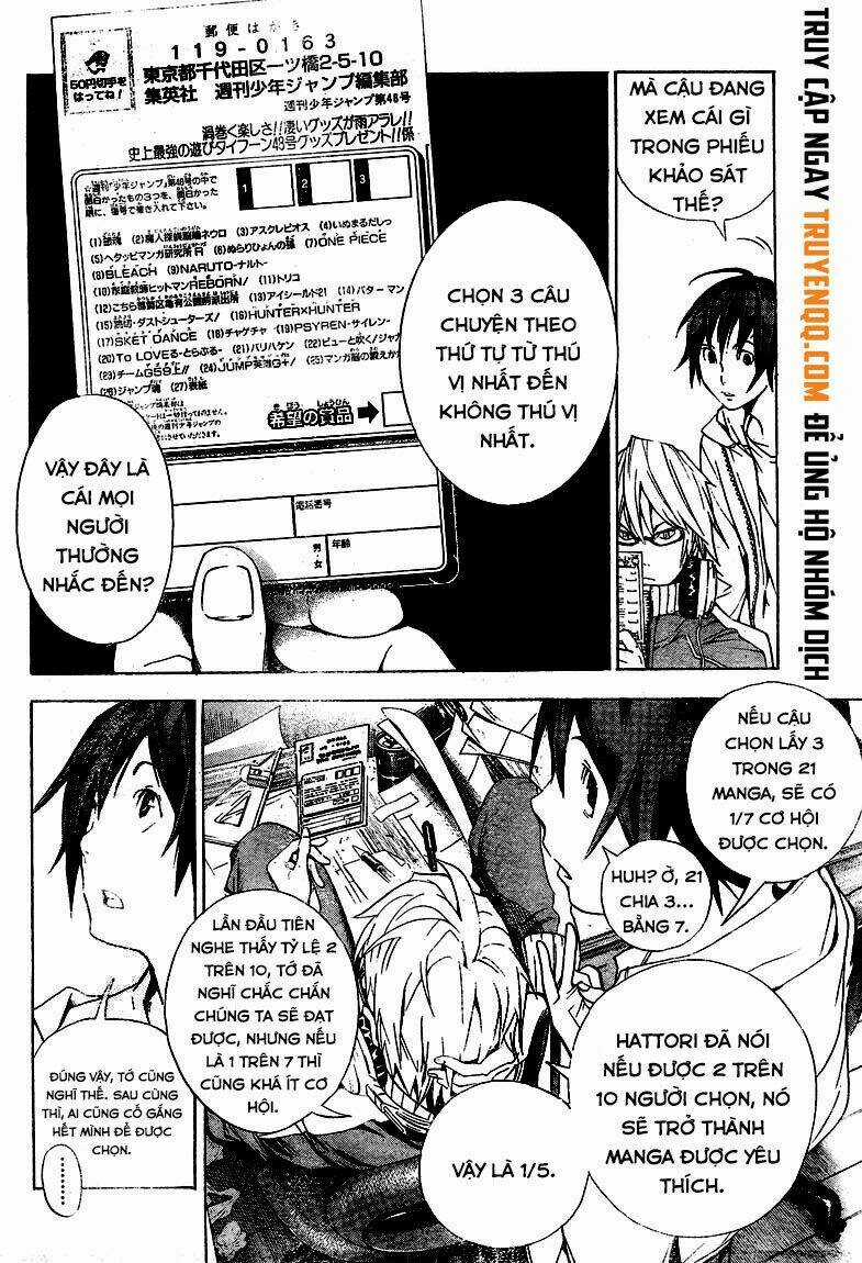 Họa Sĩ Truyện Tranh ngoại truyện Chapter 13 trang 6