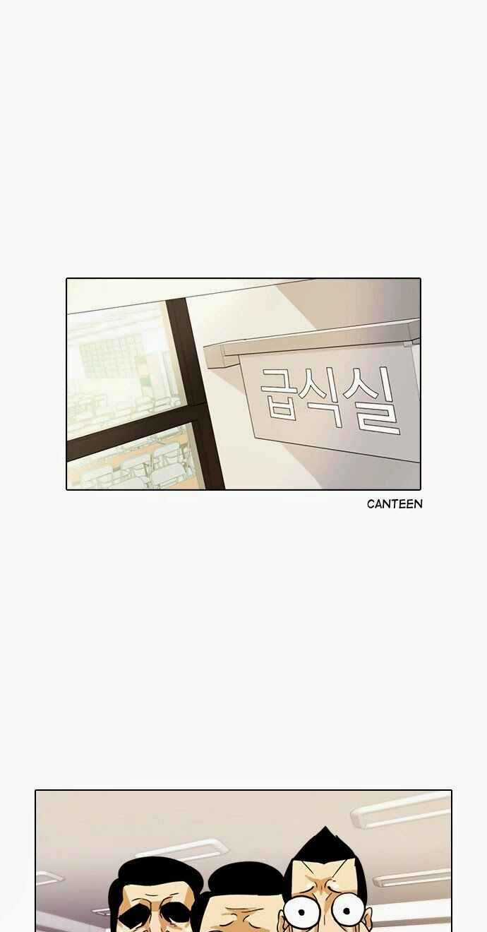 Hoán Đổi Diệu Kì Chapter 10 trang 1