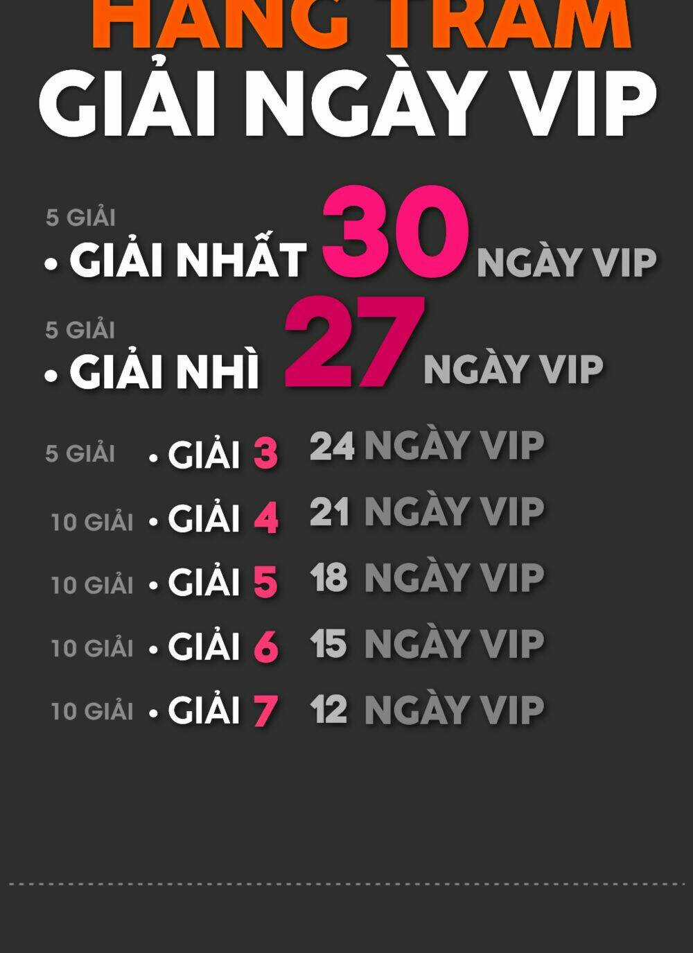 Hoán Đổi Linh Hồn Chapter 25 trang 95