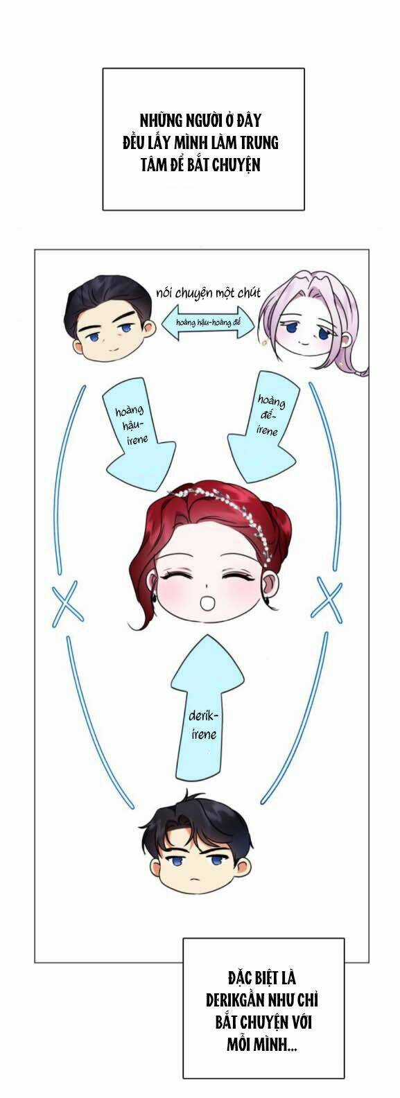 Hoán Đổi Linh Hồn Chapter 39 trang 43