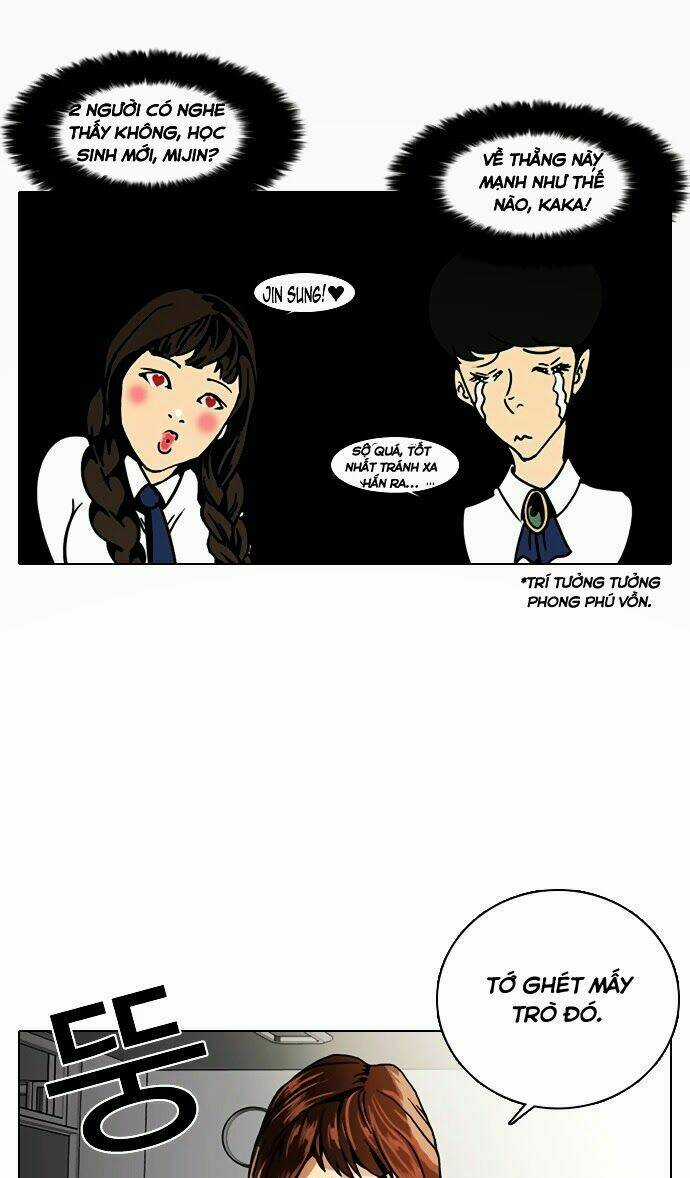 Hoán Đổi Nhiệm Màu Chapter 6 trang 4