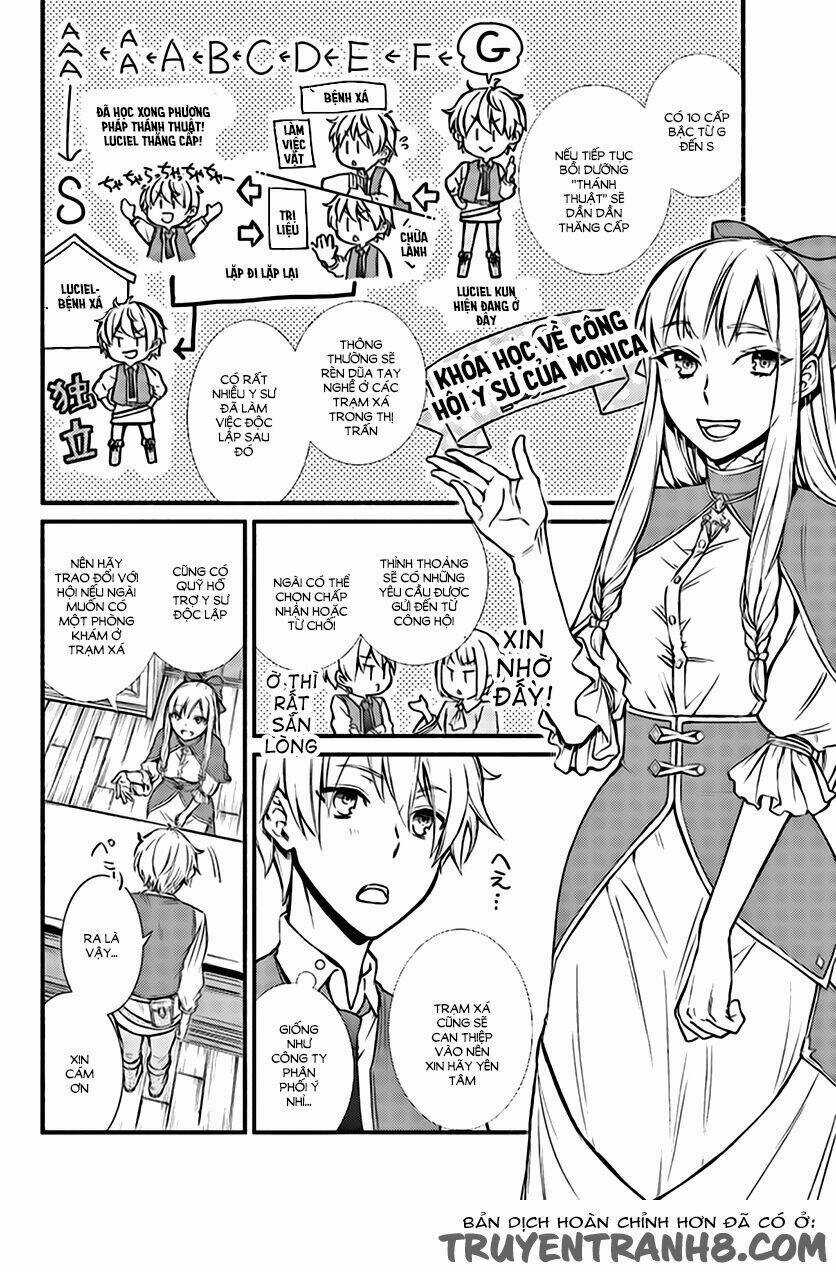 Hoán Hồi Mệnh Tử Sinh Hoàn Tại Dị Giới Chapter 3 trang 24