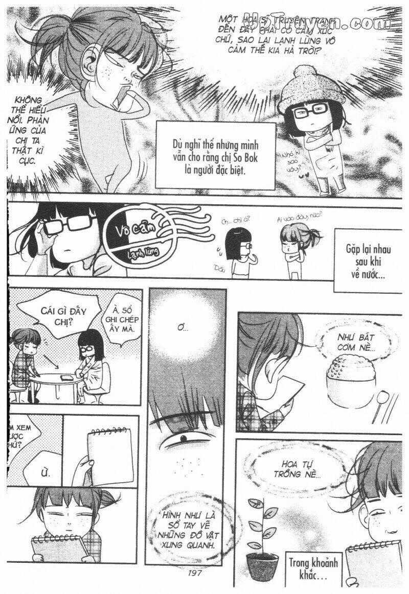 Hoàng Cung Chapter 28 trang 196