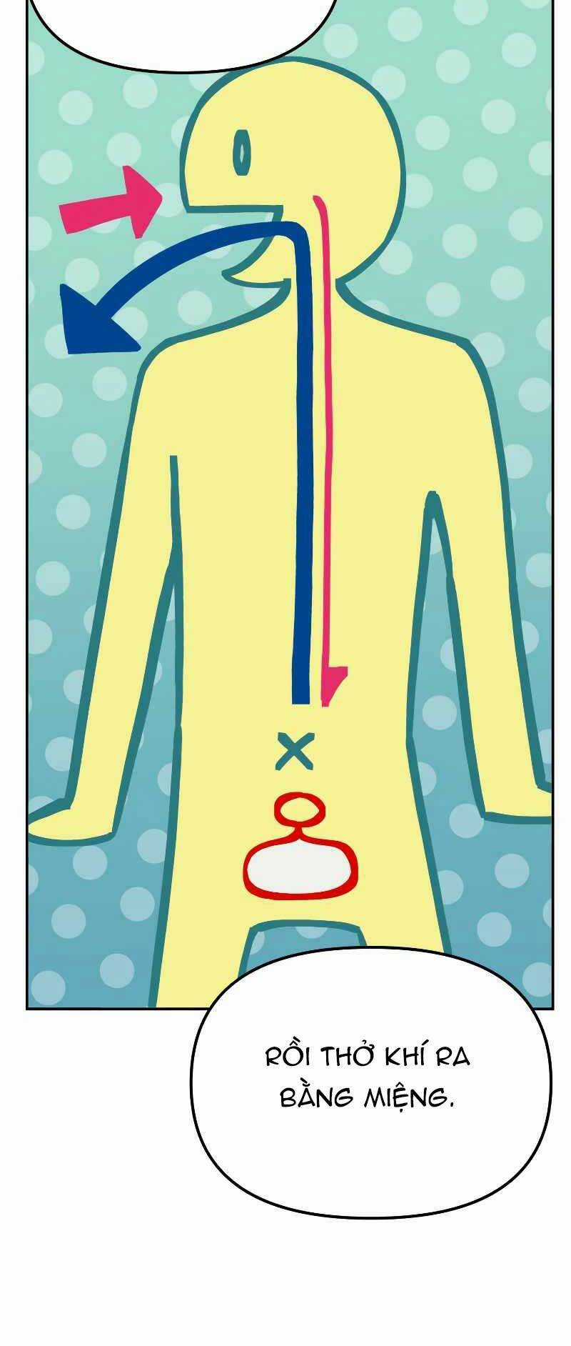 Hoàng Kim Pháp Sư Chapter 4 trang 58