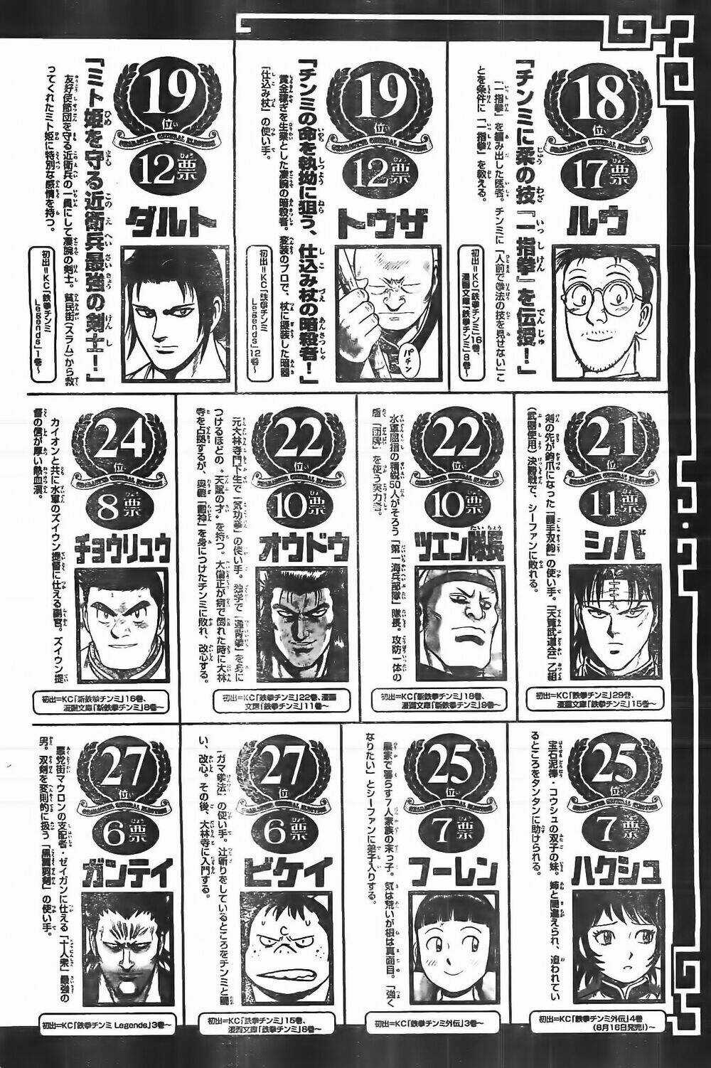 Hoàng Phi Hồng phần IV Chapter 80 trang 35