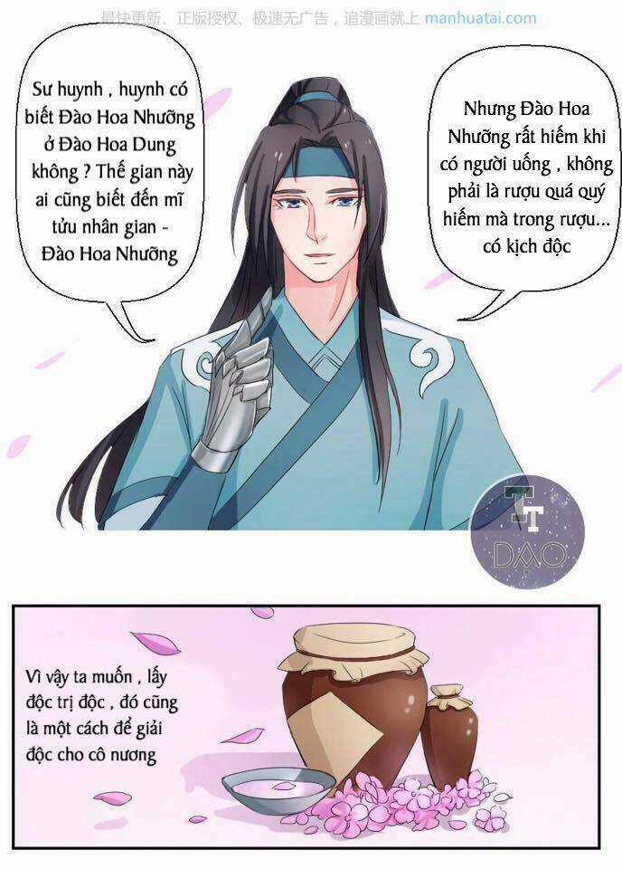 Hoàng thái tử, xin nhận nuôi em! Chapter 20 trang 10