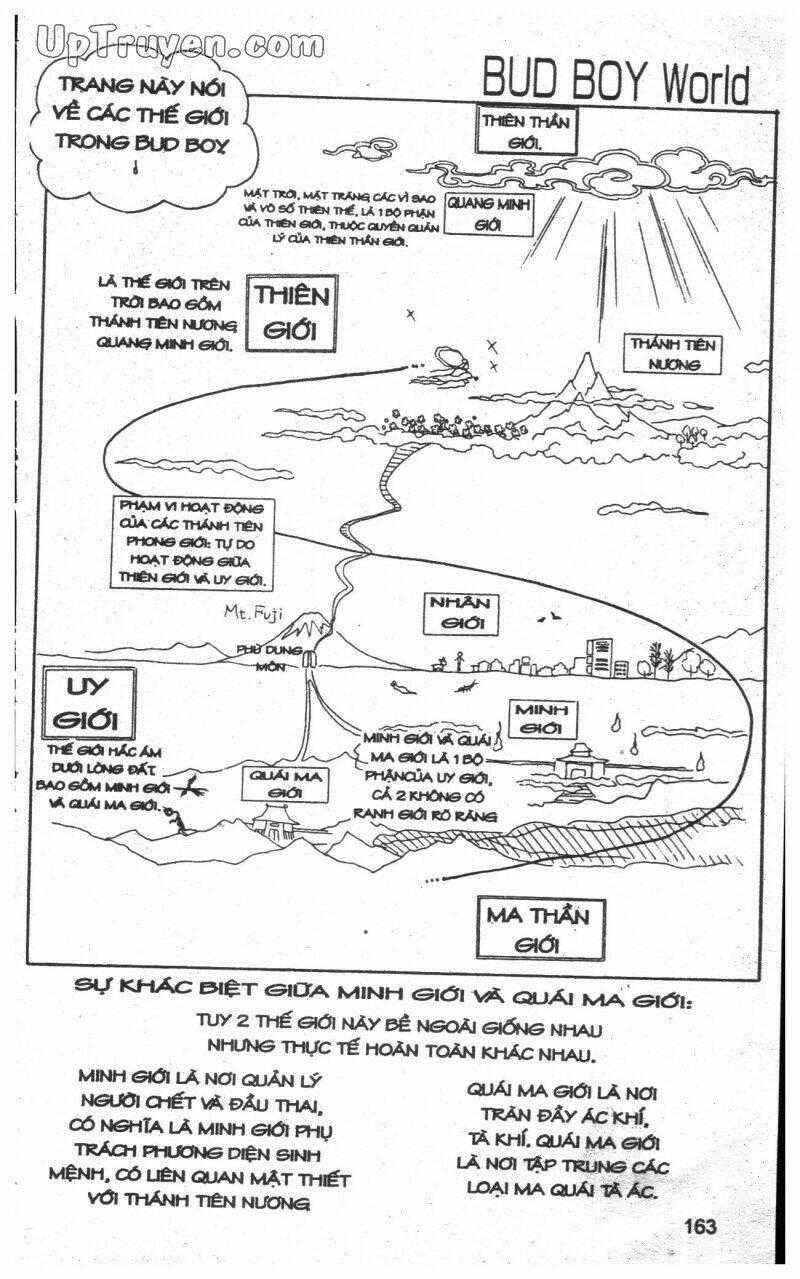 Hoàng Tử Hoa - Bud Boy Chapter 7 trang 164