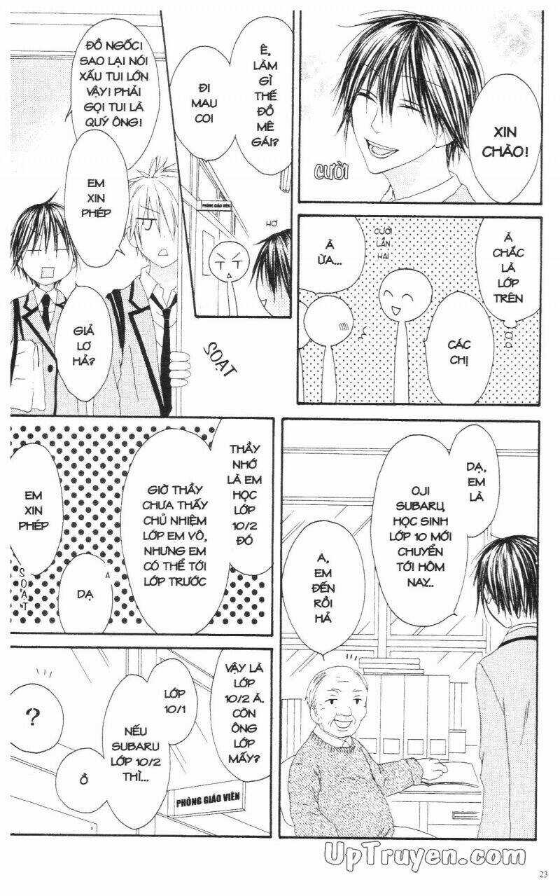 Hoàng Tử, Phù Thủy Và Những Nàng Công Chúa Chapter 1 trang 23