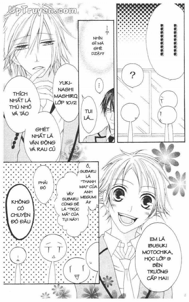 Hoàng Tử, Phù Thủy Và Những Nàng Công Chúa Chapter 1 trang 29