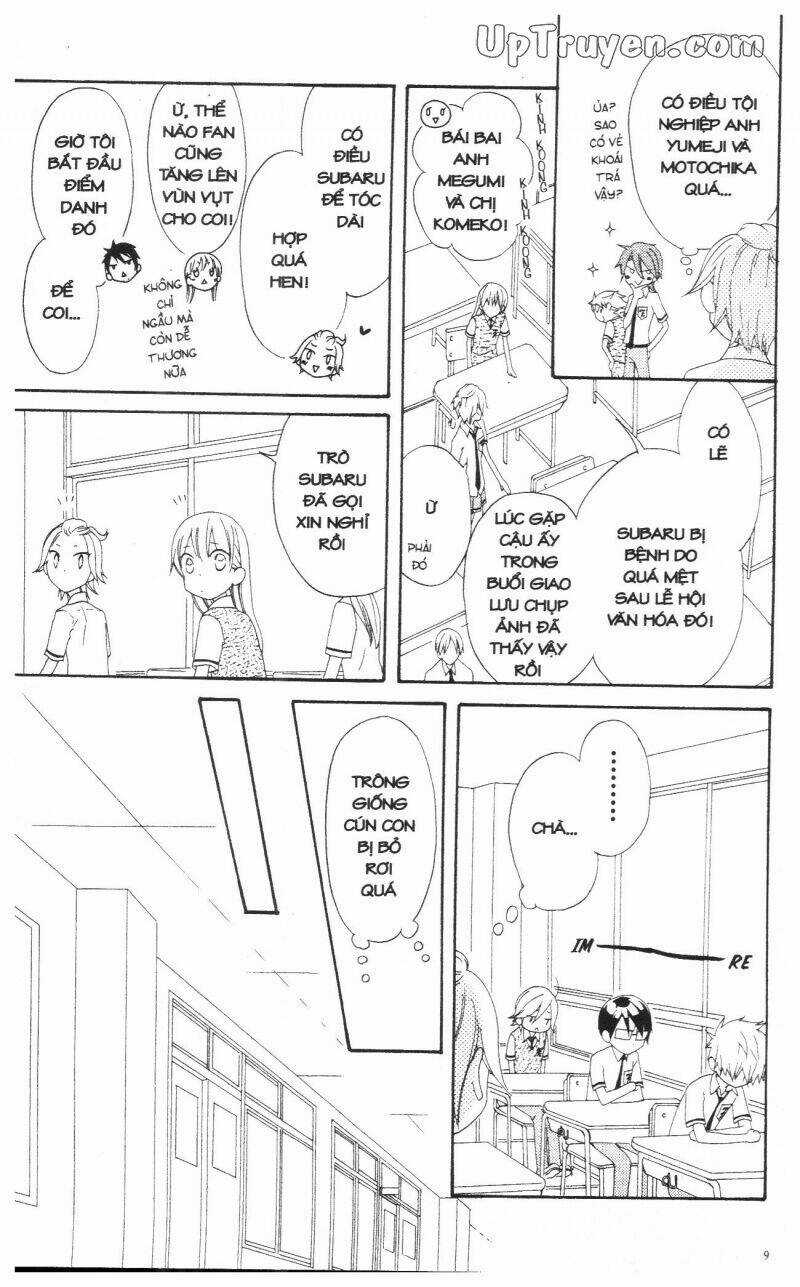 Hoàng Tử, Phù Thủy Và Những Nàng Công Chúa Chapter 10 trang 6