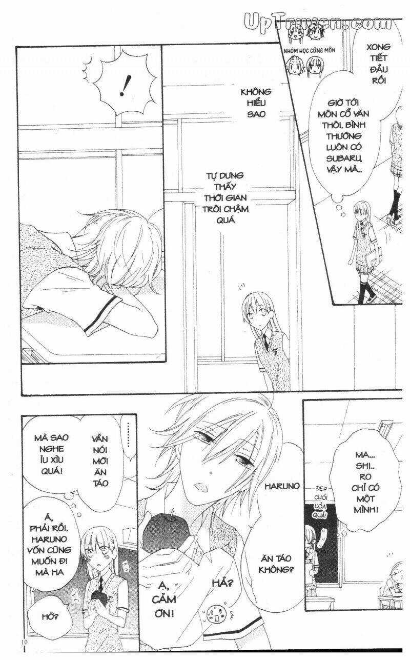 Hoàng Tử, Phù Thủy Và Những Nàng Công Chúa Chapter 10 trang 7