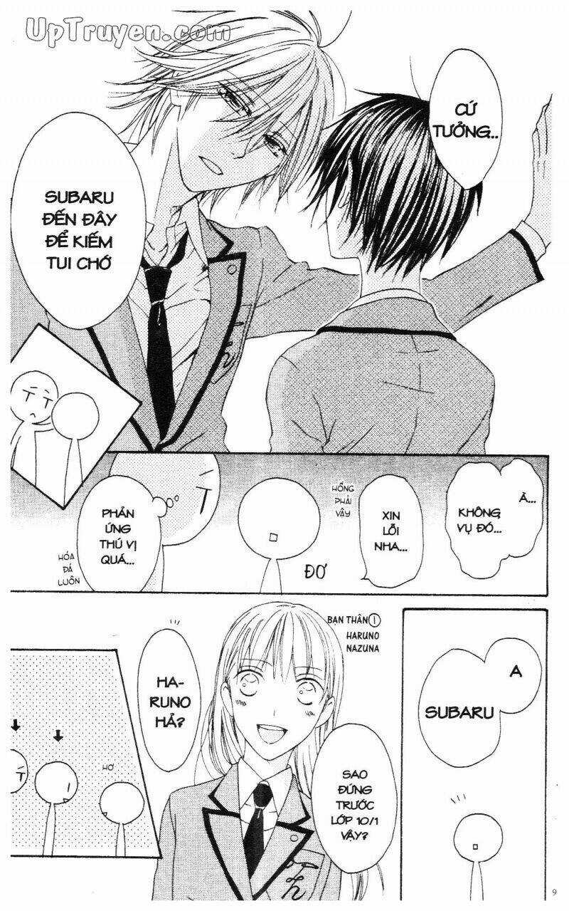 Hoàng Tử, Phù Thủy Và Những Nàng Công Chúa Chapter 2 trang 9