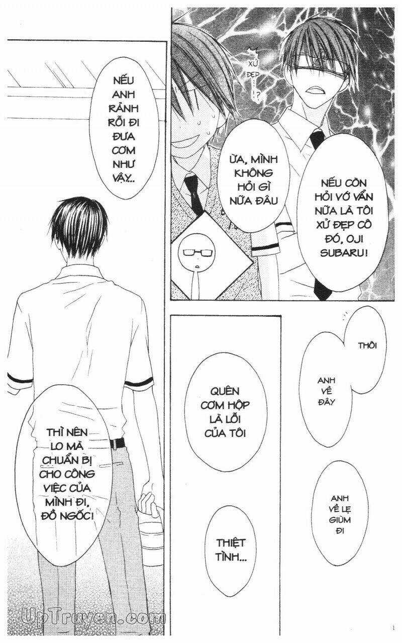 Hoàng Tử, Phù Thủy Và Những Nàng Công Chúa Chapter 3 trang 19