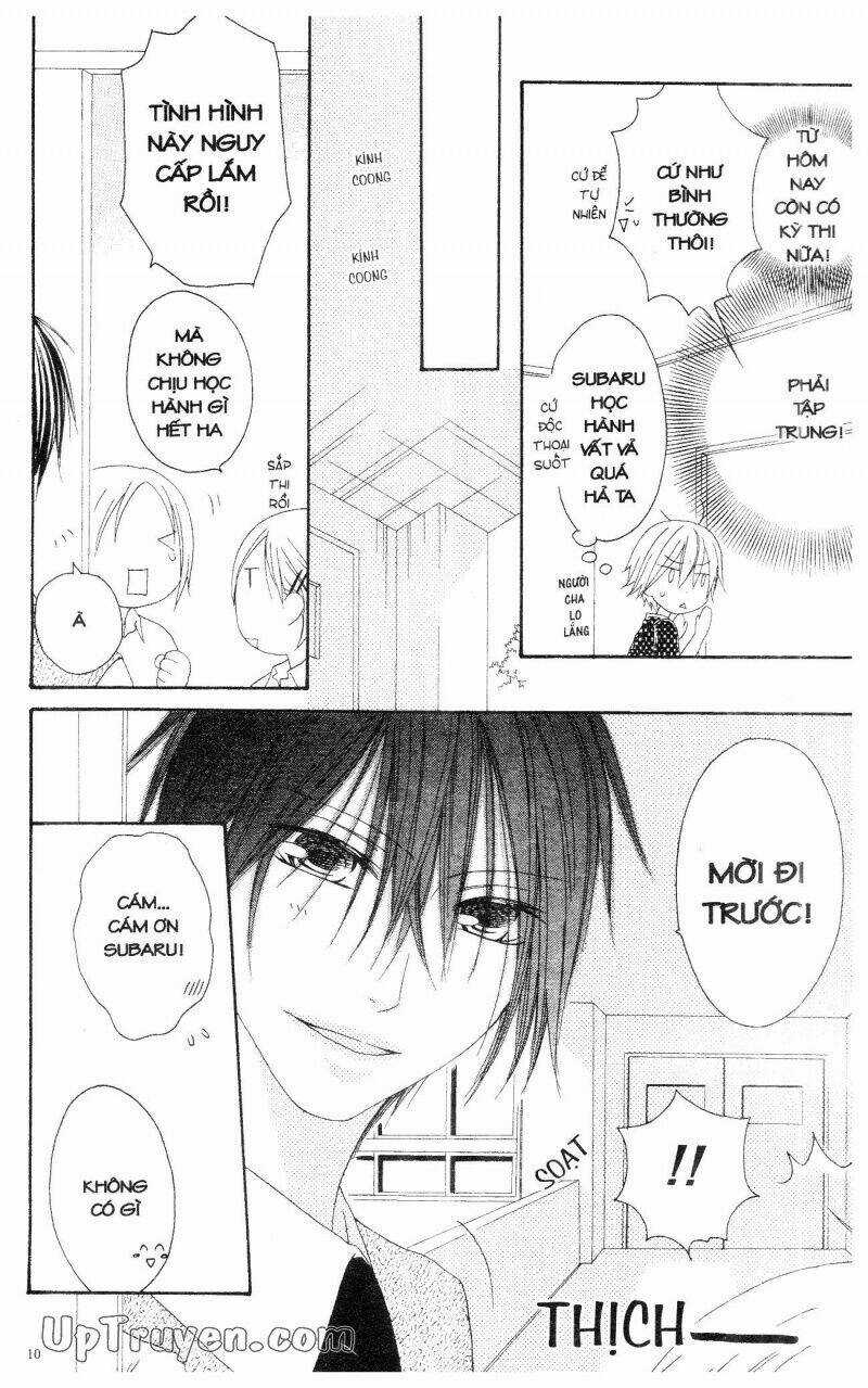 Hoàng Tử, Phù Thủy Và Những Nàng Công Chúa Chapter 4 trang 10