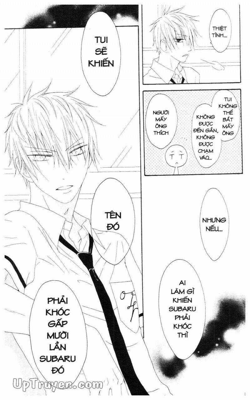 Hoàng Tử, Phù Thủy Và Những Nàng Công Chúa Chapter 4 trang 15