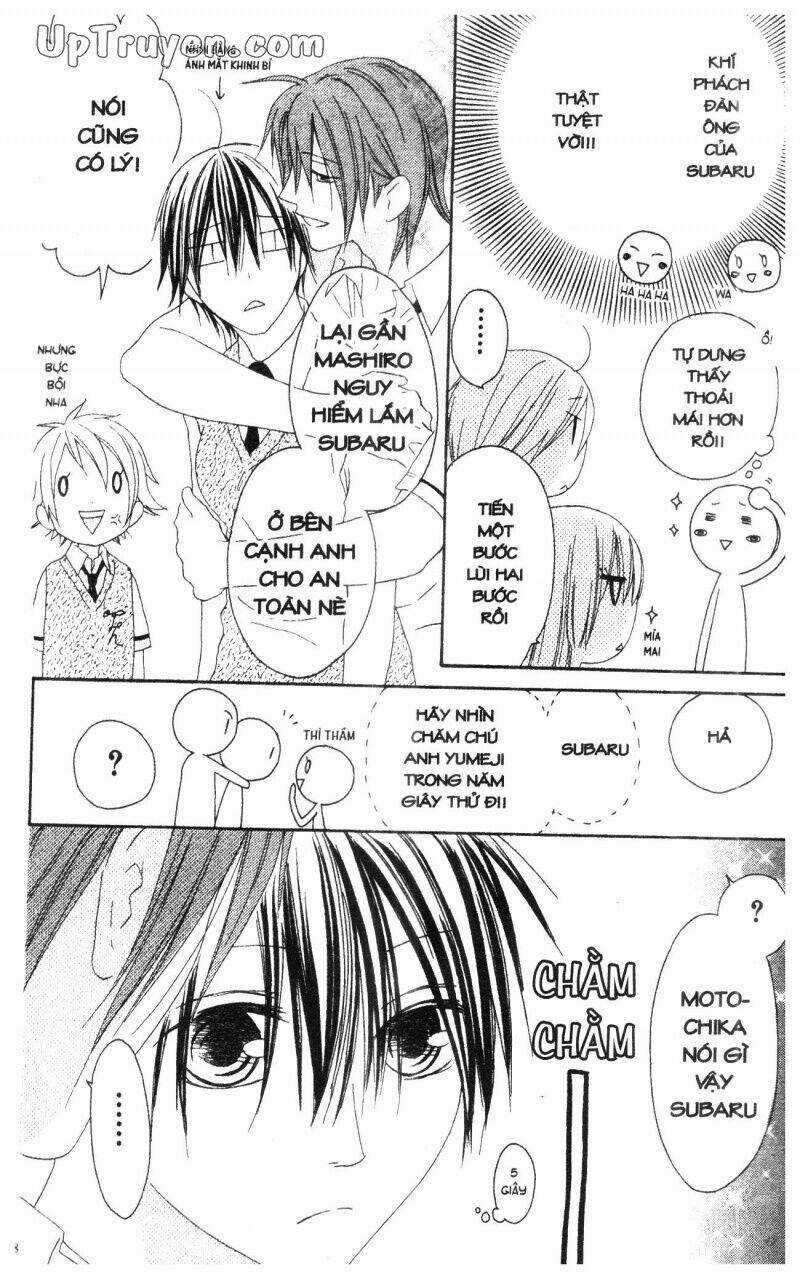 Hoàng Tử, Phù Thủy Và Những Nàng Công Chúa Chapter 4 trang 18