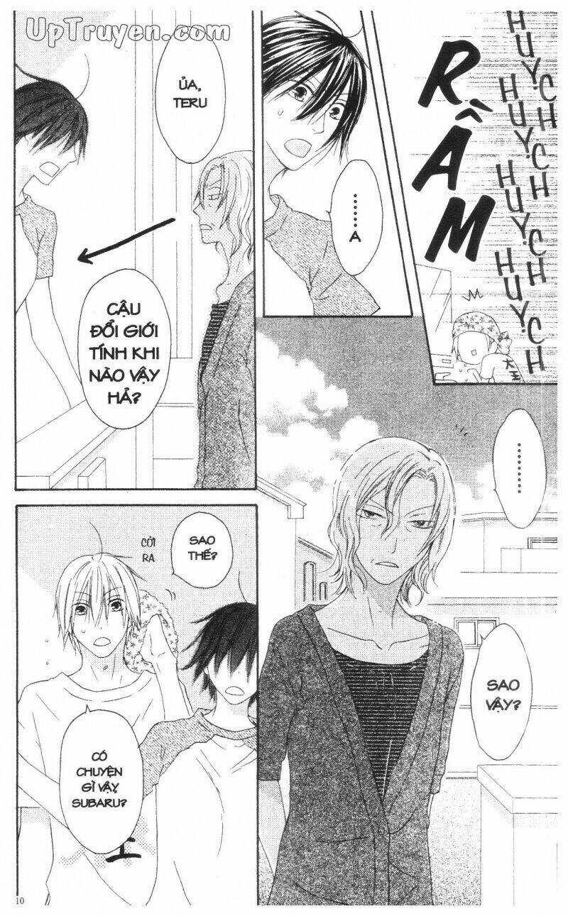 Hoàng Tử, Phù Thủy Và Những Nàng Công Chúa Chapter 5 trang 10