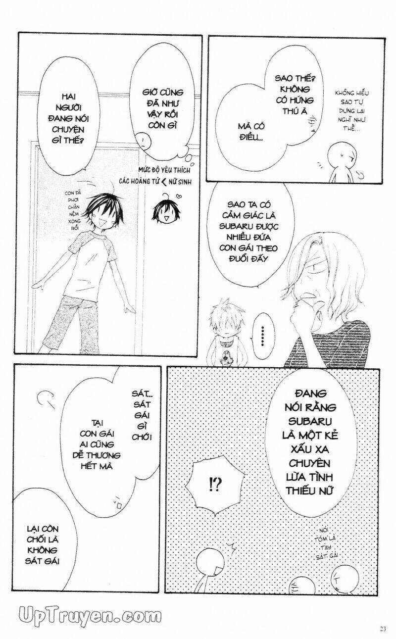 Hoàng Tử, Phù Thủy Và Những Nàng Công Chúa Chapter 5 trang 23