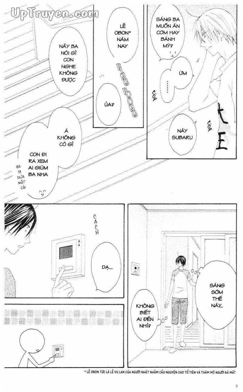 Hoàng Tử, Phù Thủy Và Những Nàng Công Chúa Chapter 5 trang 9