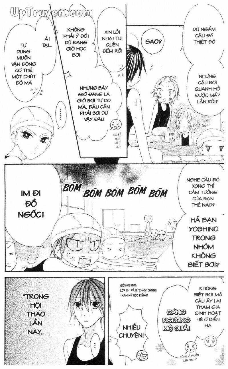 Hoàng Tử, Phù Thủy Và Những Nàng Công Chúa Chapter 6 trang 10