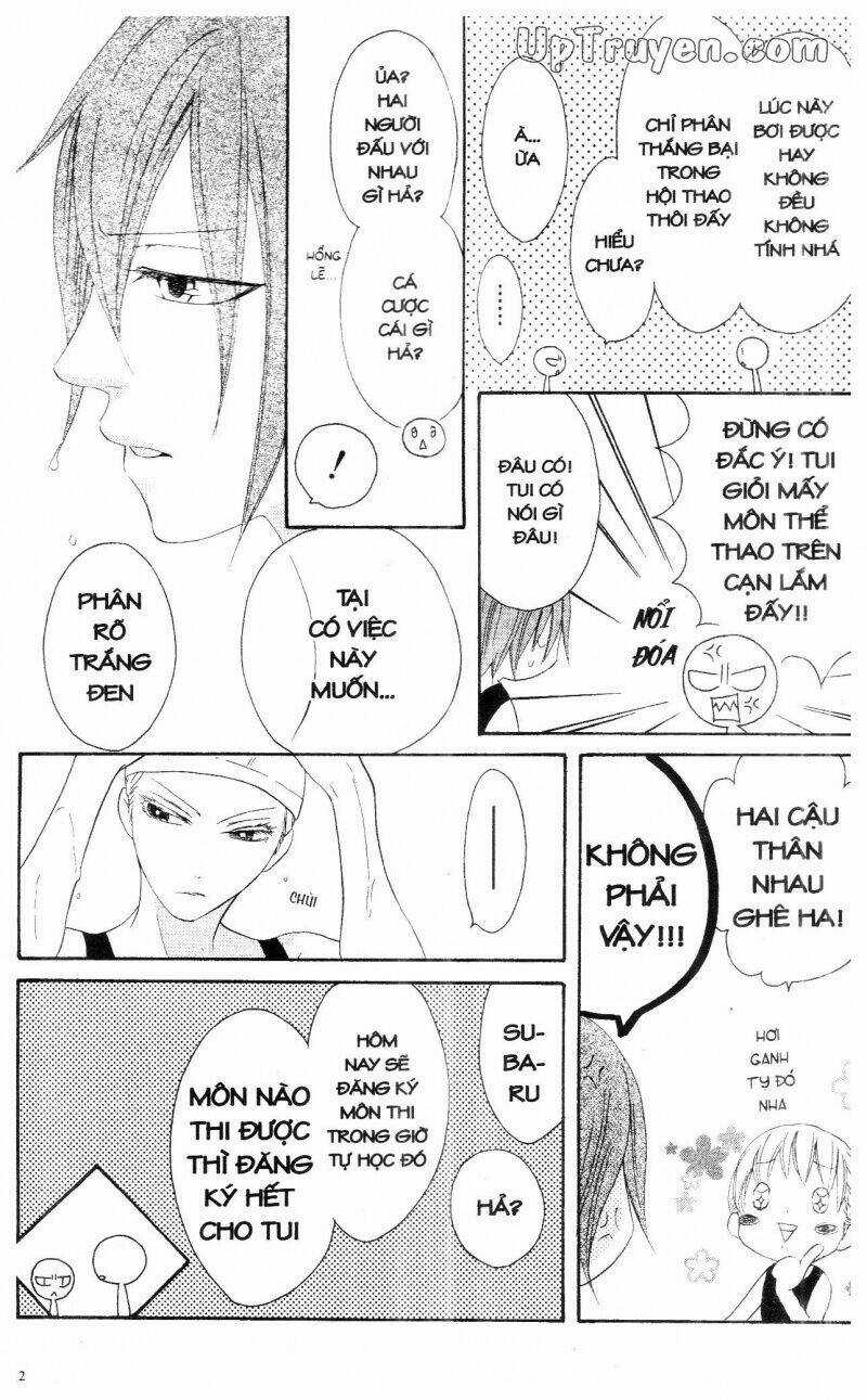 Hoàng Tử, Phù Thủy Và Những Nàng Công Chúa Chapter 6 trang 12