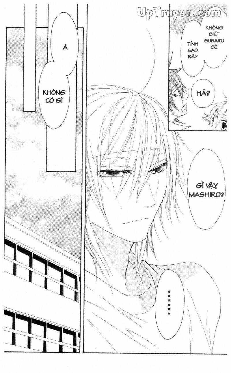 Hoàng Tử, Phù Thủy Và Những Nàng Công Chúa Chapter 6 trang 18